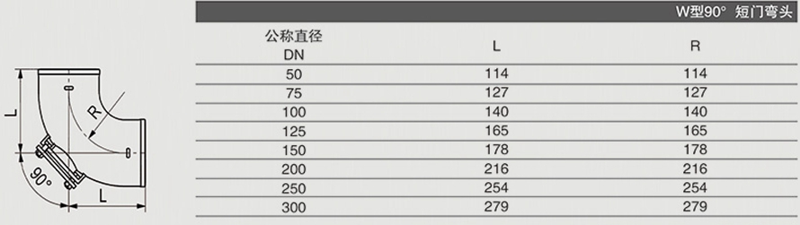 W型90° 门弯头1