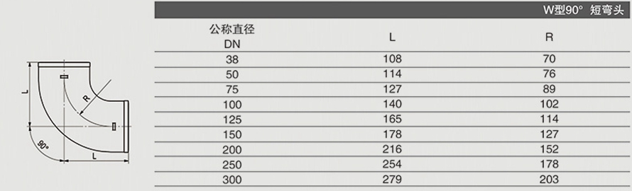 W型90° 弯头2