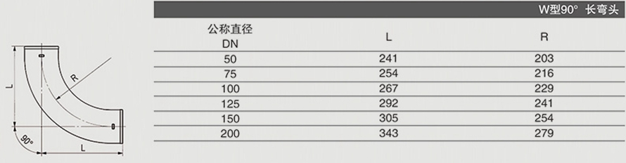 W型90° 长弯头 (2)