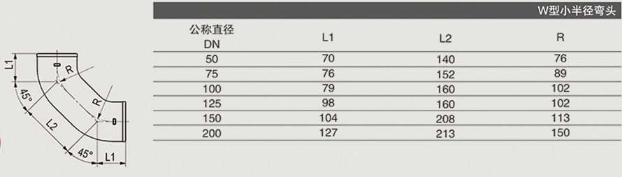 W型小半径弯头1