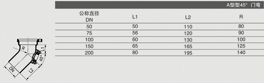 A型45° 门弯1