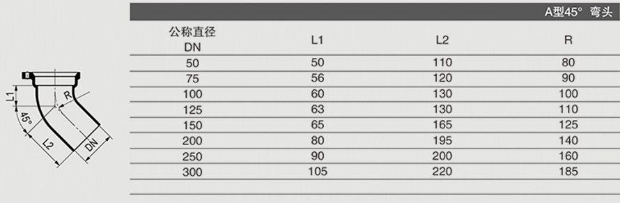 A型45° 弯头1