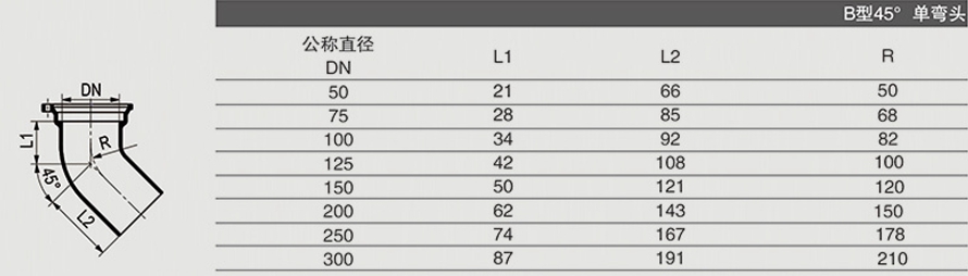 B型45° 单弯头1