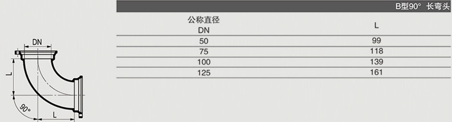 B型90° 长弯头 (2)