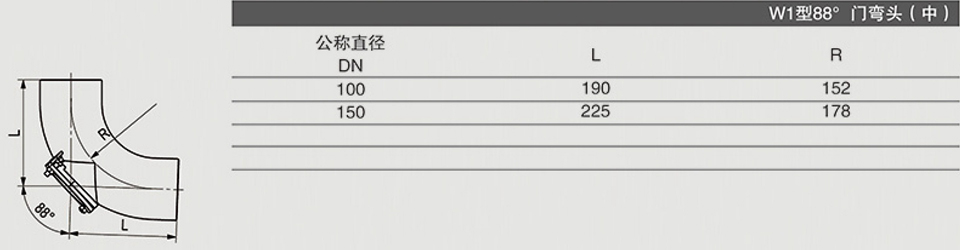 W1型88° 门弯头中 (2)