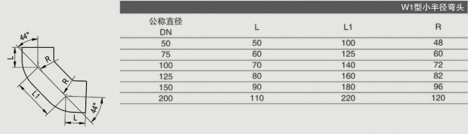 W1型小半径弯头 (2)